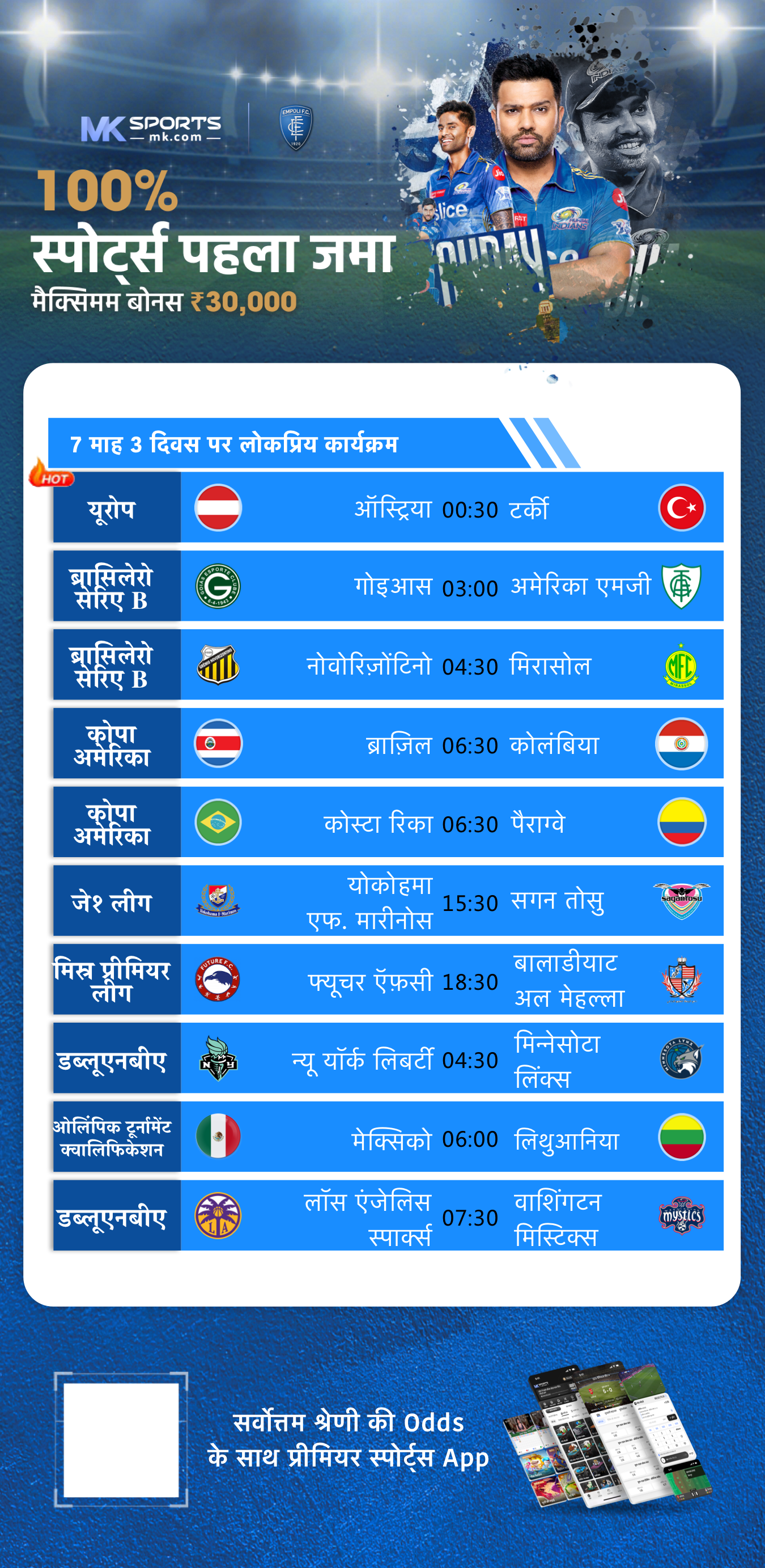 லாட்டரி Result Full Chart 2023