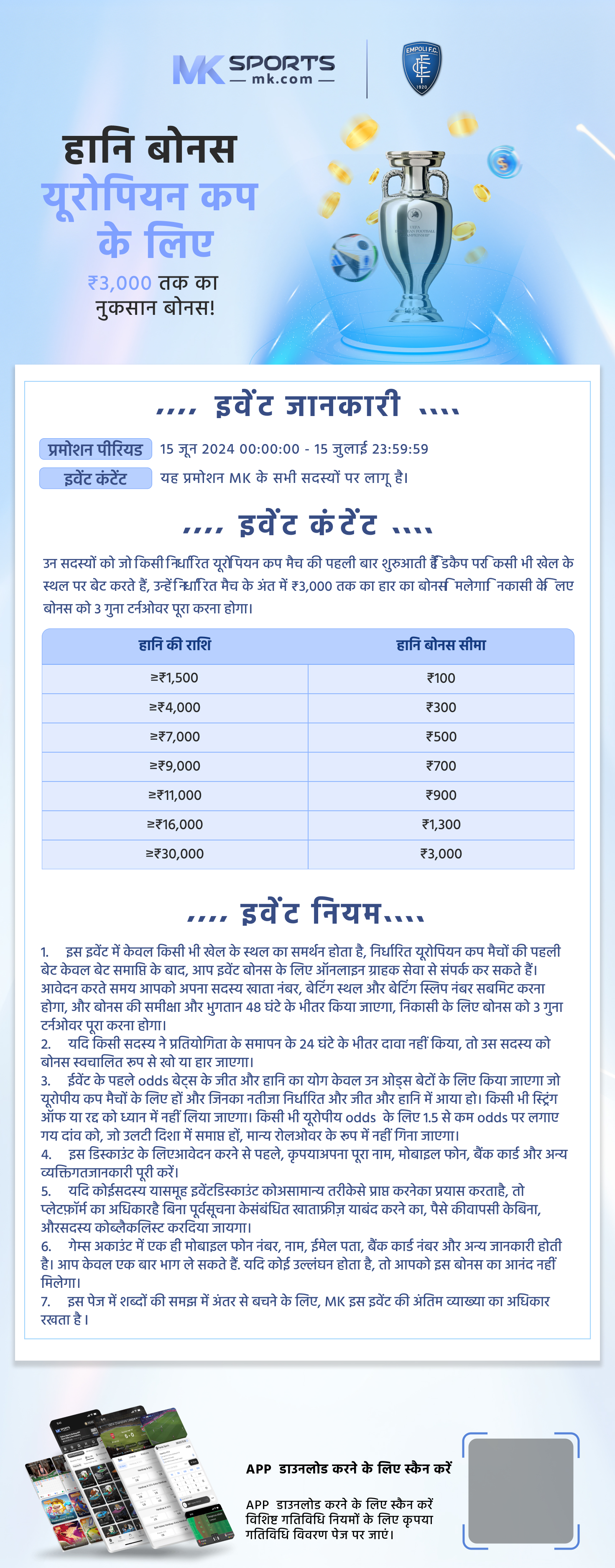 Nagaland State Lottery Sambad  2024 Result 1PM 6PM and 8PM